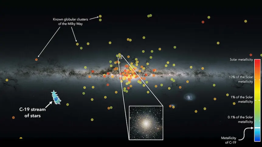 Contributing author publications