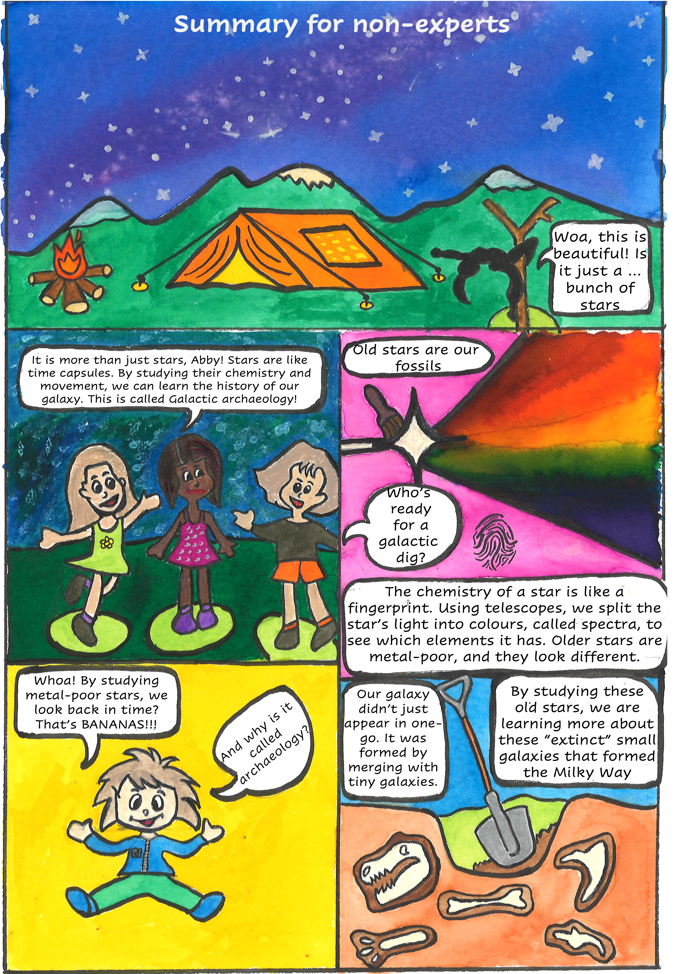 Comic page introducing Galactic Archaeology to non-experts