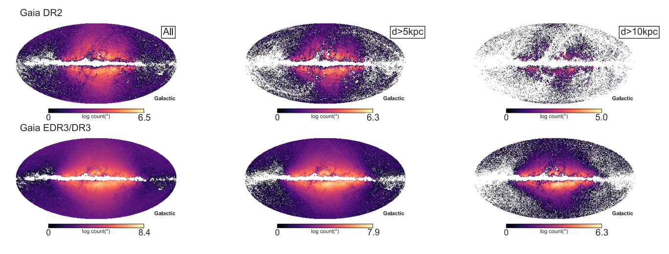Reduced proper motion halo catalogue figure